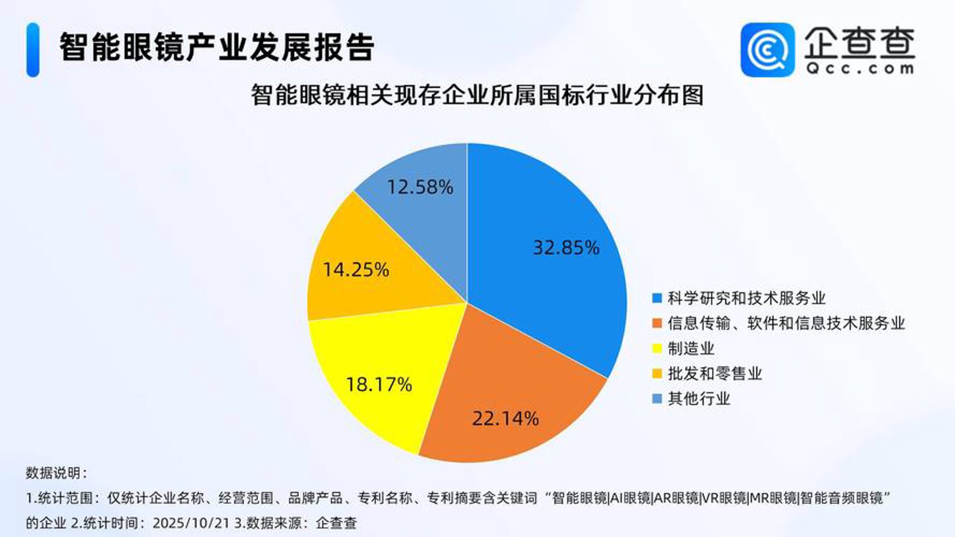 AI站群系统重构搜索流量格局：从批量生产到智能养站的范式转移