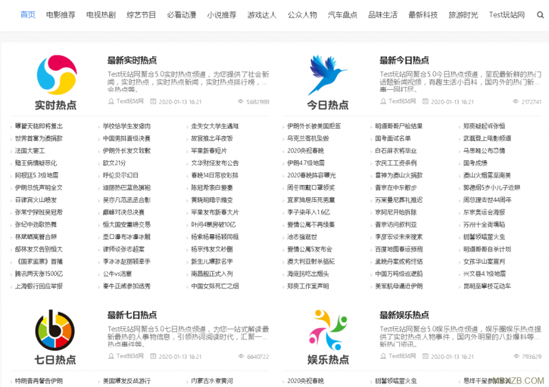 站群源码：电商领域的新引擎