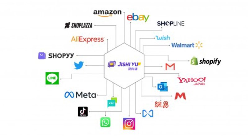 SEO站群的兴起与革新